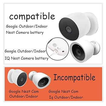 Amazon | Honging 急速充電 ソーラーパネル Google Nest Cam